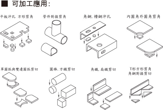 SD-60 精密油壓沖床_可沖孔、剪角、切斷、折彎等各式加工